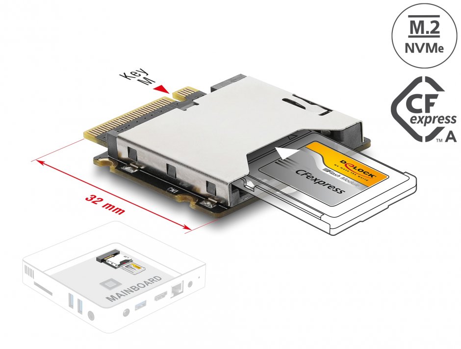 Adaptor Delock 64363 M.2 Key M la CFexpress 2.0 tip A
