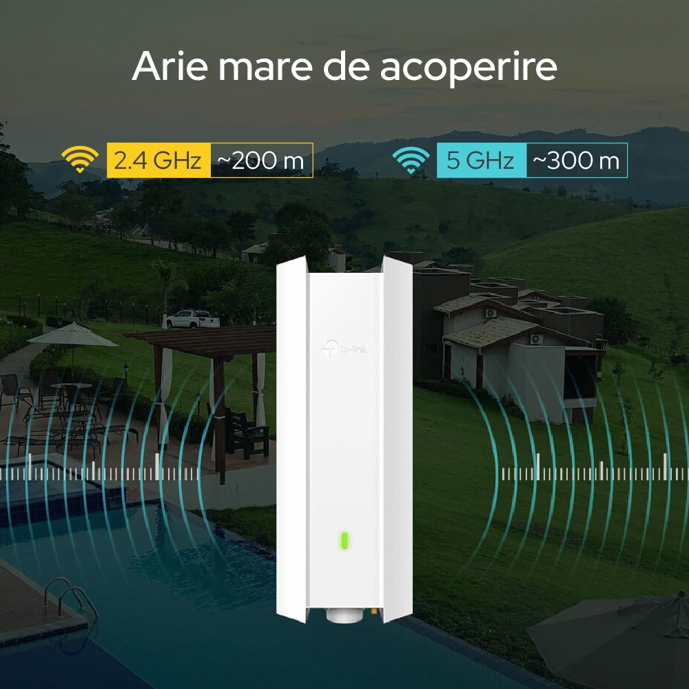 Access Point TP-LINK EAP623-OUTDOOR AX1800 WiFi 6 Exterior - imagine 8