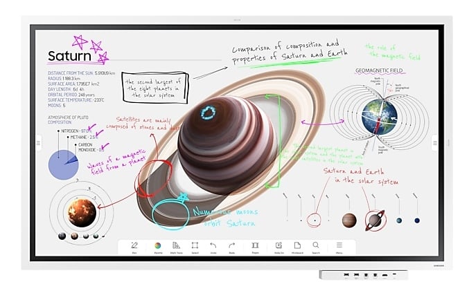 Samsung Flip PRO 55" Monitor Interactiv 4K Touch