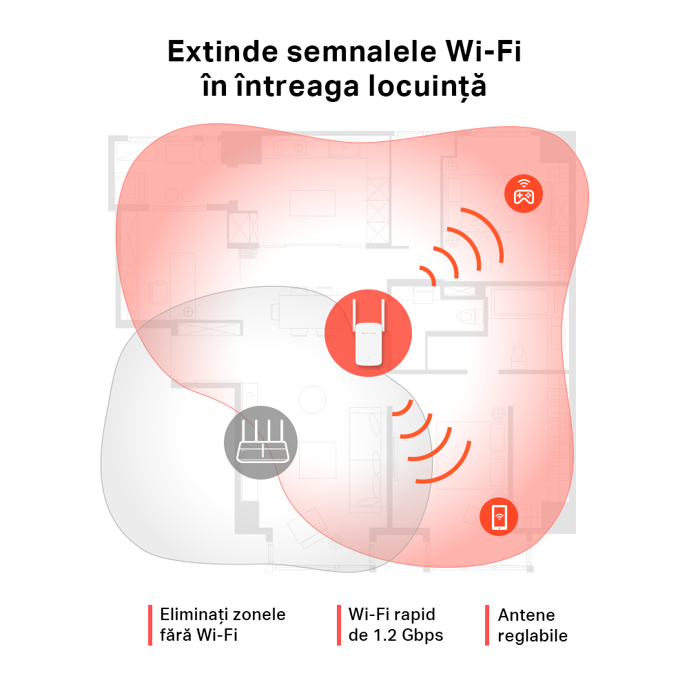 Range Extender Mercusys ME30 AC1200 Dual-Band - Wi-Fi în Toată Casa - imagine 5