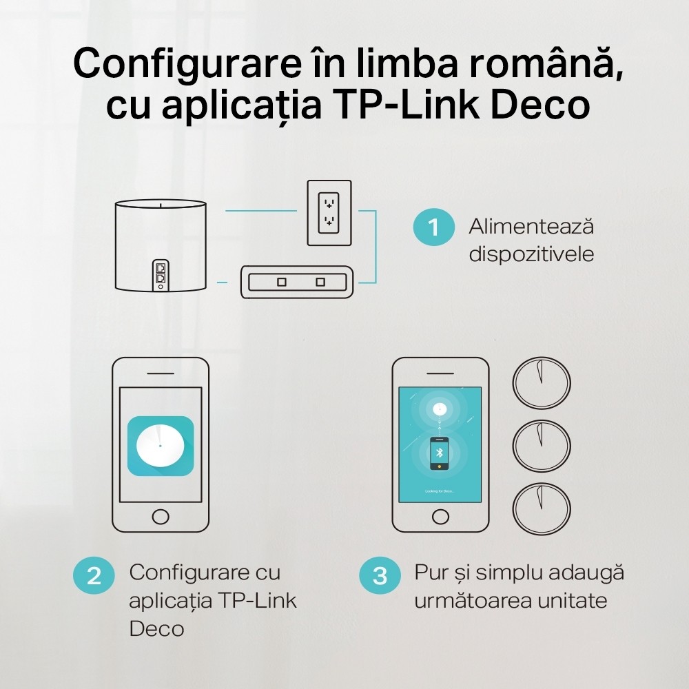 Sistem Wi-Fi Mesh TP-Link Deco M5 3-pack - Acoperire 510 mp - imagine 7