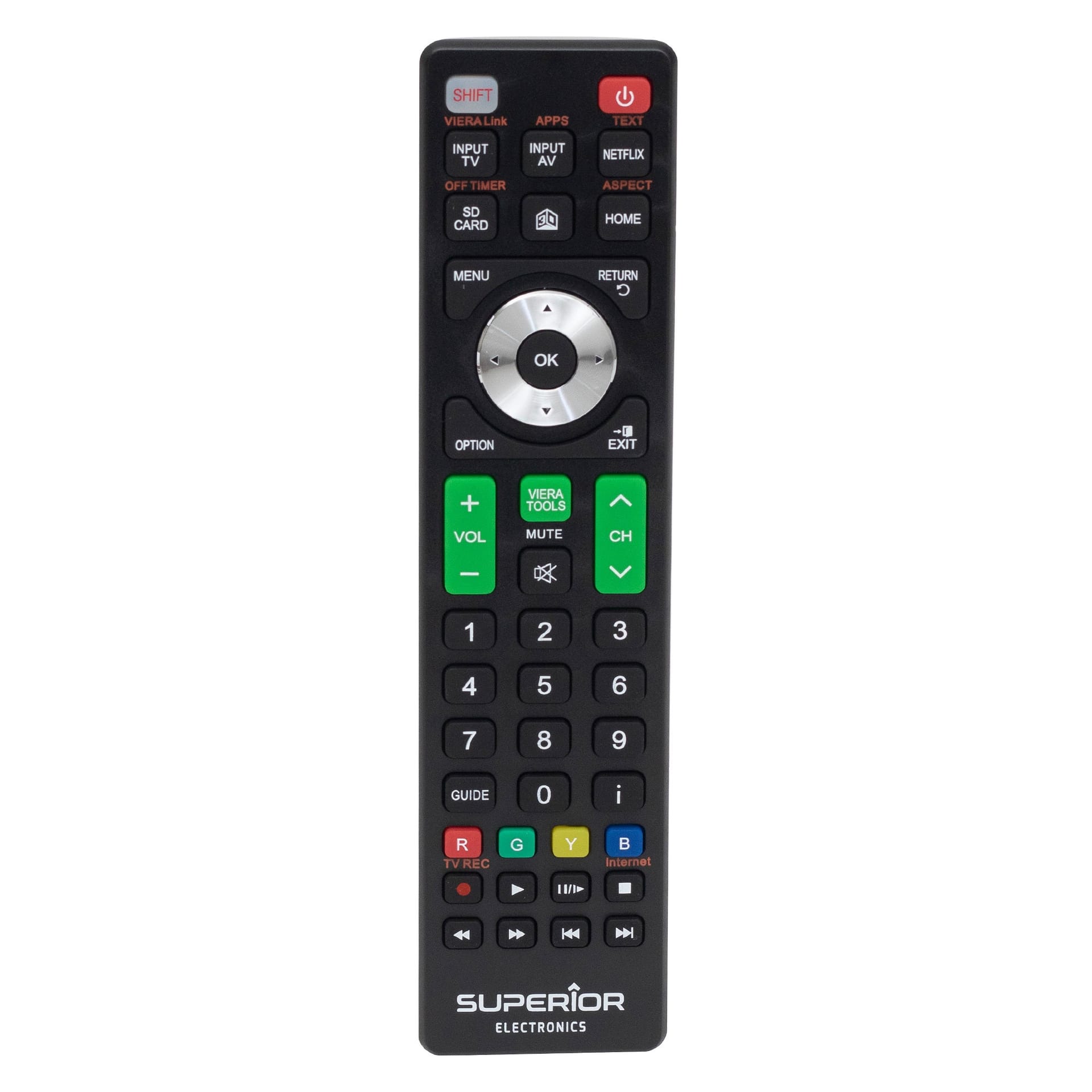 Telecomanda Superior SUPTRB11 Panasonic Negru - imagine 3