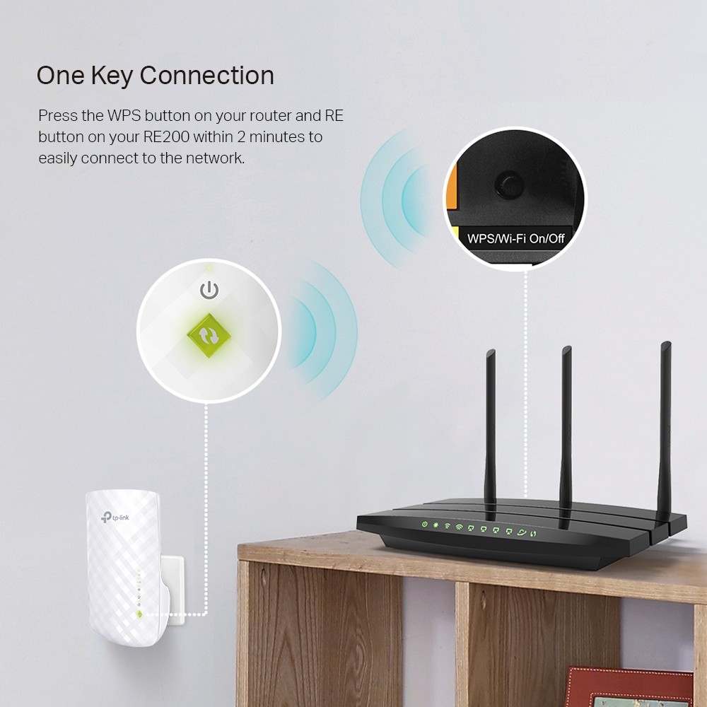 Range Extender TP-Link RE200 AC750 - Semnal WiFi Puternic - imagine 5
