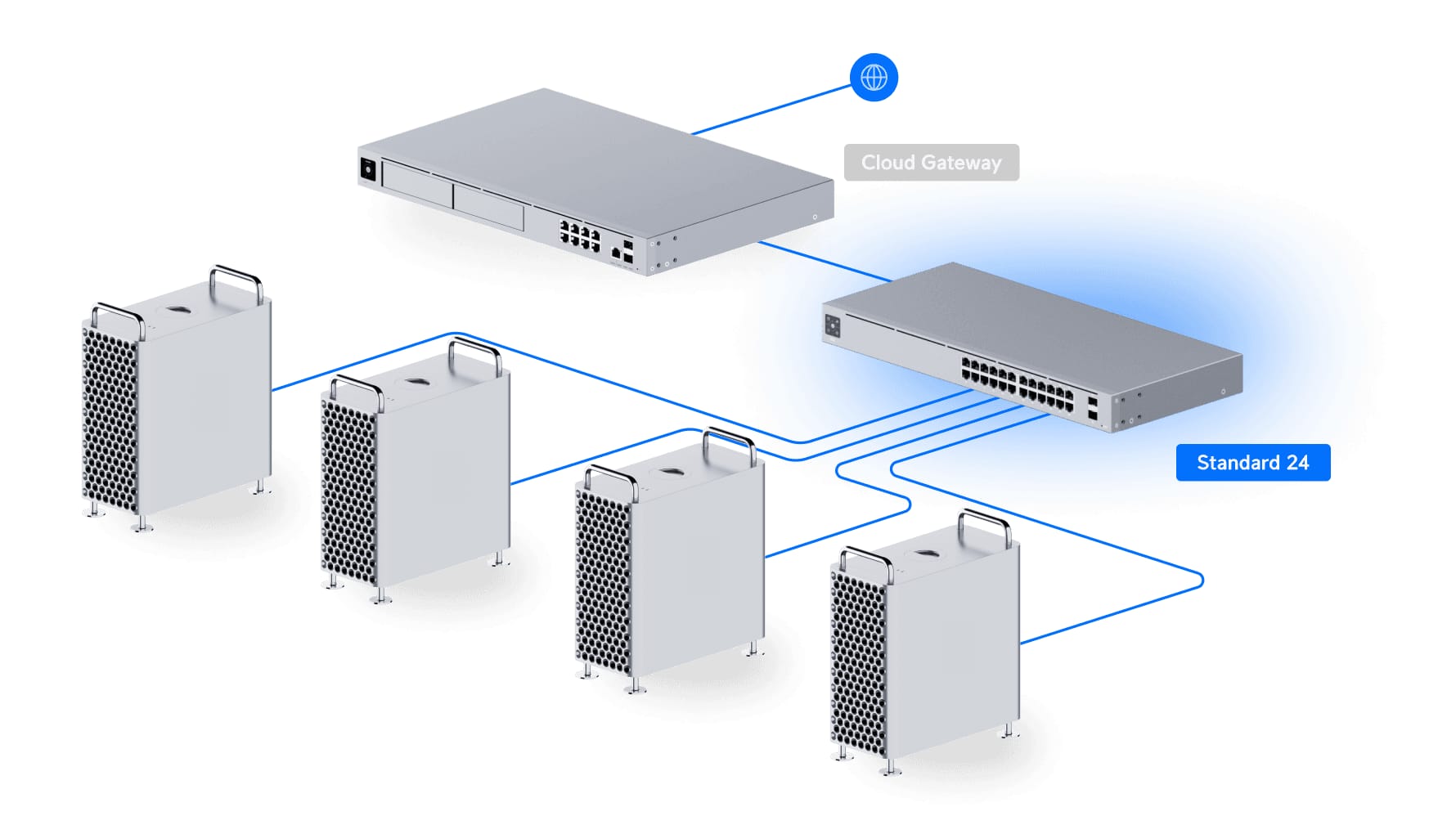 Switch Ubiquiti UniFi USW-24 Gigabit 24 Porturi 2xSFP - imagine 16