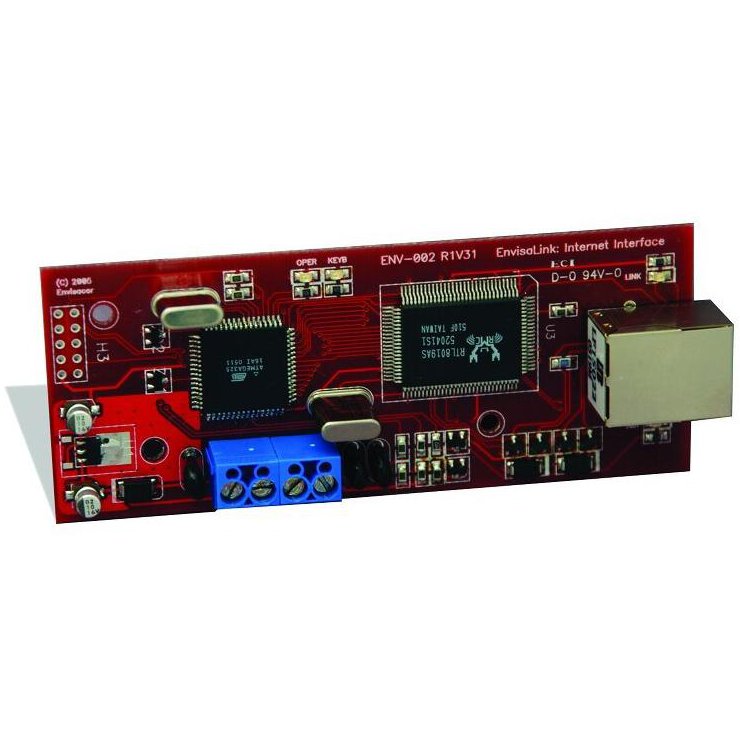 Modul IP DSC TL150 | Comunicare Alarmă Rezidențială