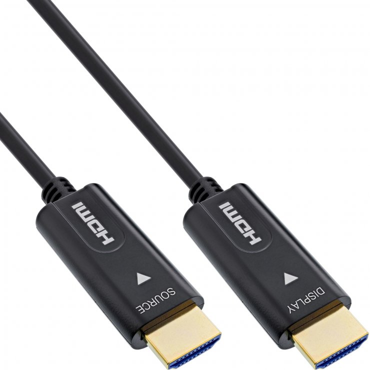 Cablu Optic AOC HDMI 4K 20m InLine