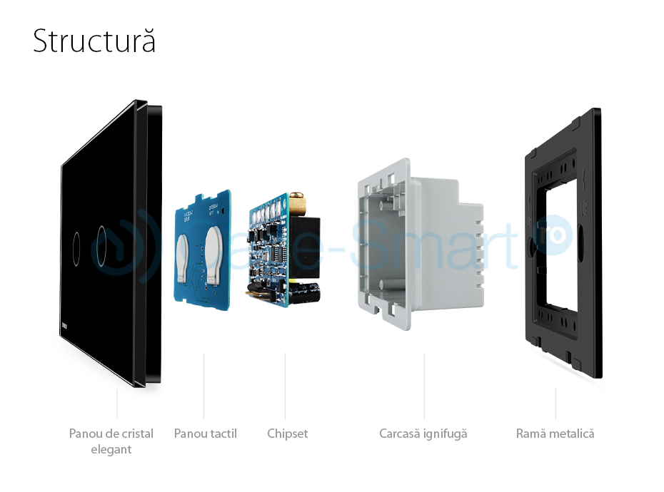 Intrerupator Dublu cu Variator Touch Livolo - imagine 9