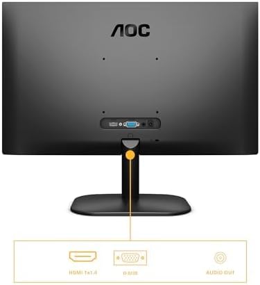 Monitor AOC LED 21.5" Full HD VA - Calitate Superioară | 389 RON - imagine 5