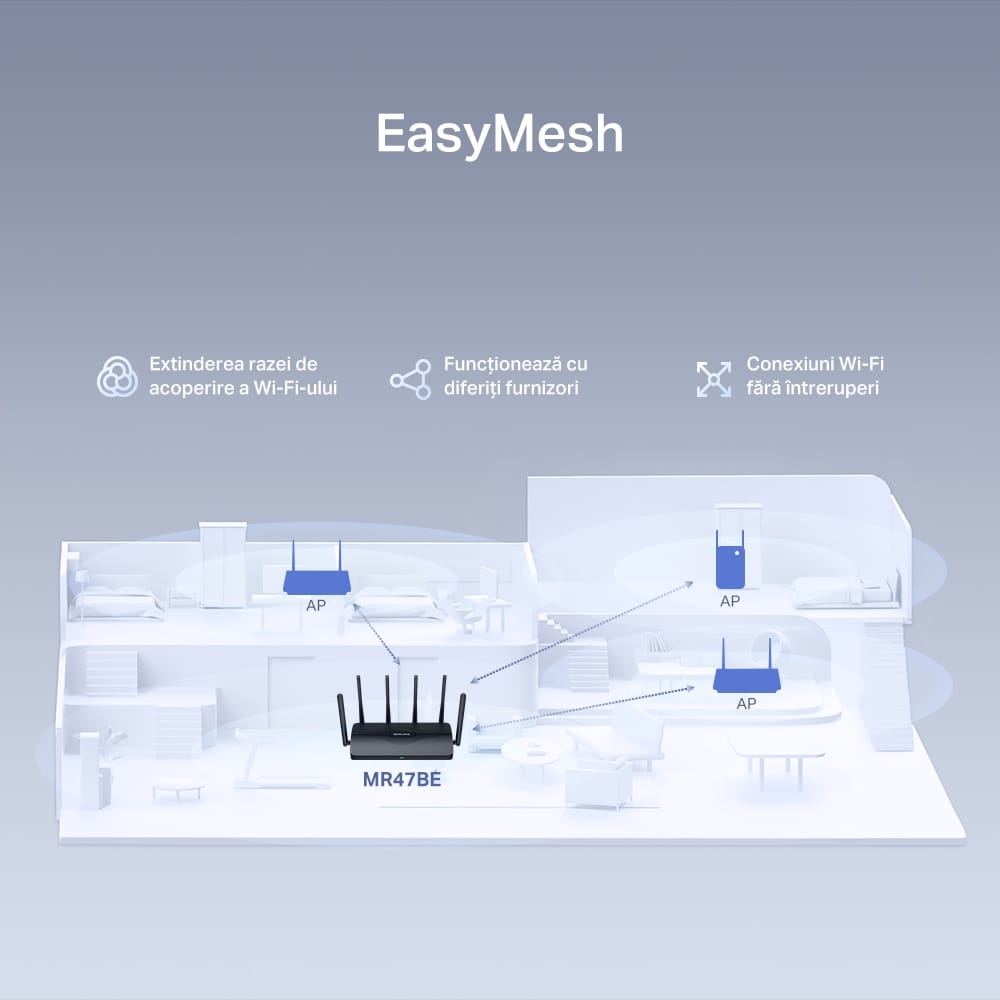 Router Wi-Fi 7 Mercusys MR47BE BE9300 Tri-Band 2.5G - imagine 17