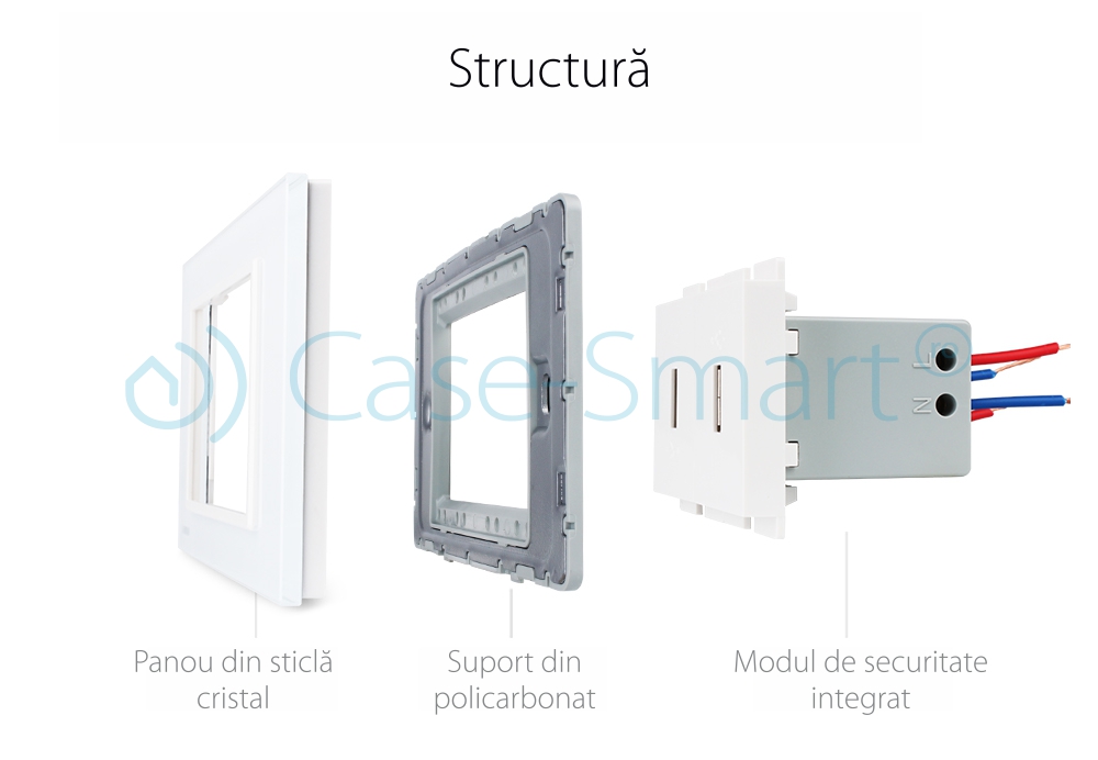 Priza Dublă USB Livolo cu Ramă Sticlă - imagine 2