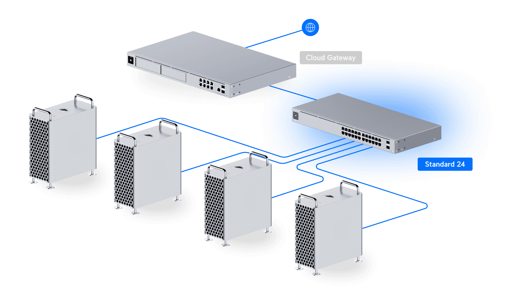 Switch Ubiquiti UniFi USW-24 Gigabit 24 Porturi 2xSFP - imagine 8