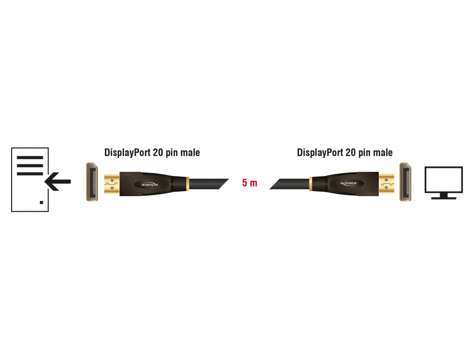 Cablu DisplayPort Delock 4K 60Hz, 5m, Tâ-tâ