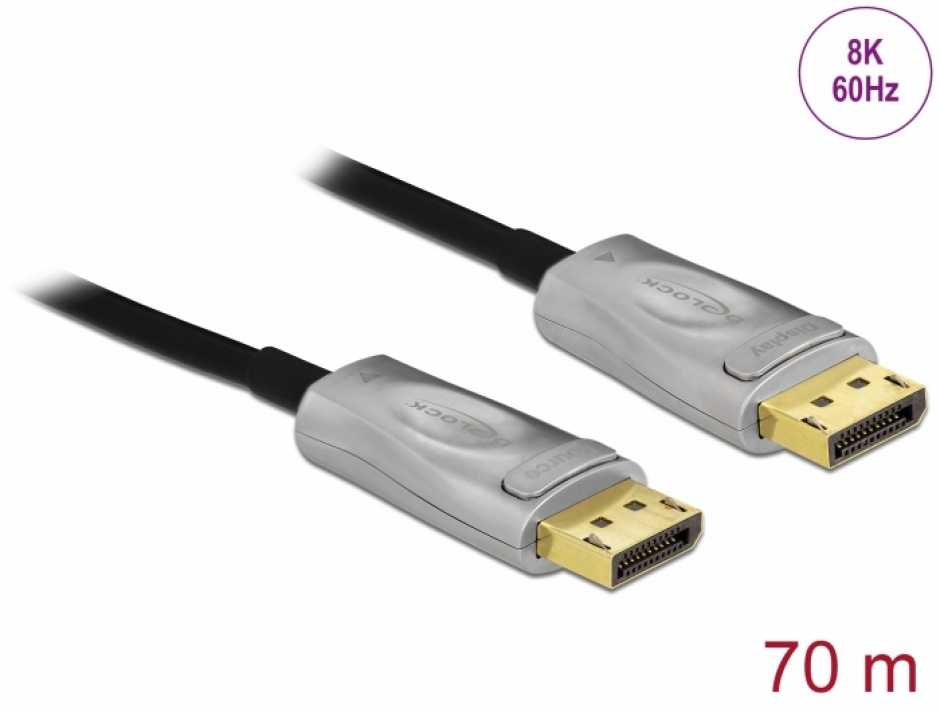 Cablu DisplayPort Optic 8K 70m Delock