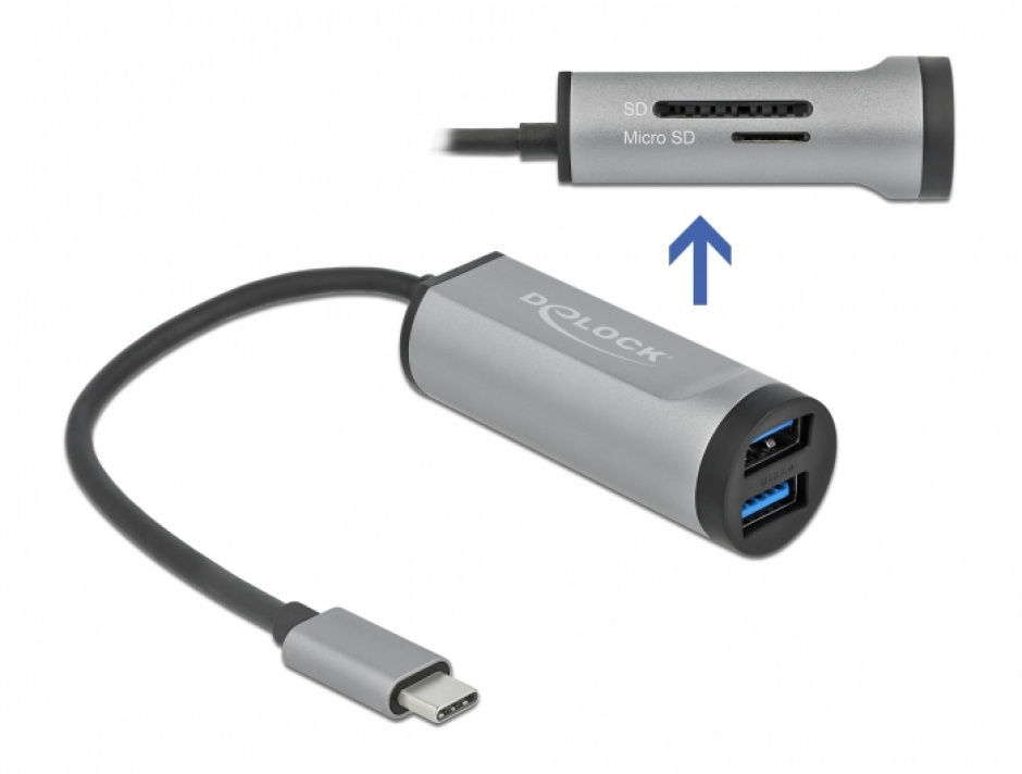 Hub USB 3.2 Delock cu Cititor Carduri SD