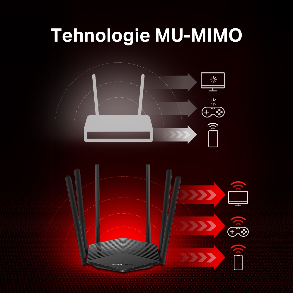 Router MERCUSYS MR50G AC1900 Dual-Band Gigabit - Wi-Fi 5 Rapid - imagine 9