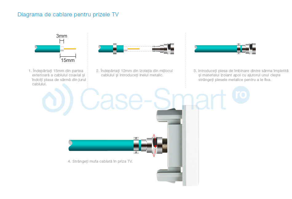 Priza TV + Internet Livolo, Rama Sticlă, 80mm - imagine 20