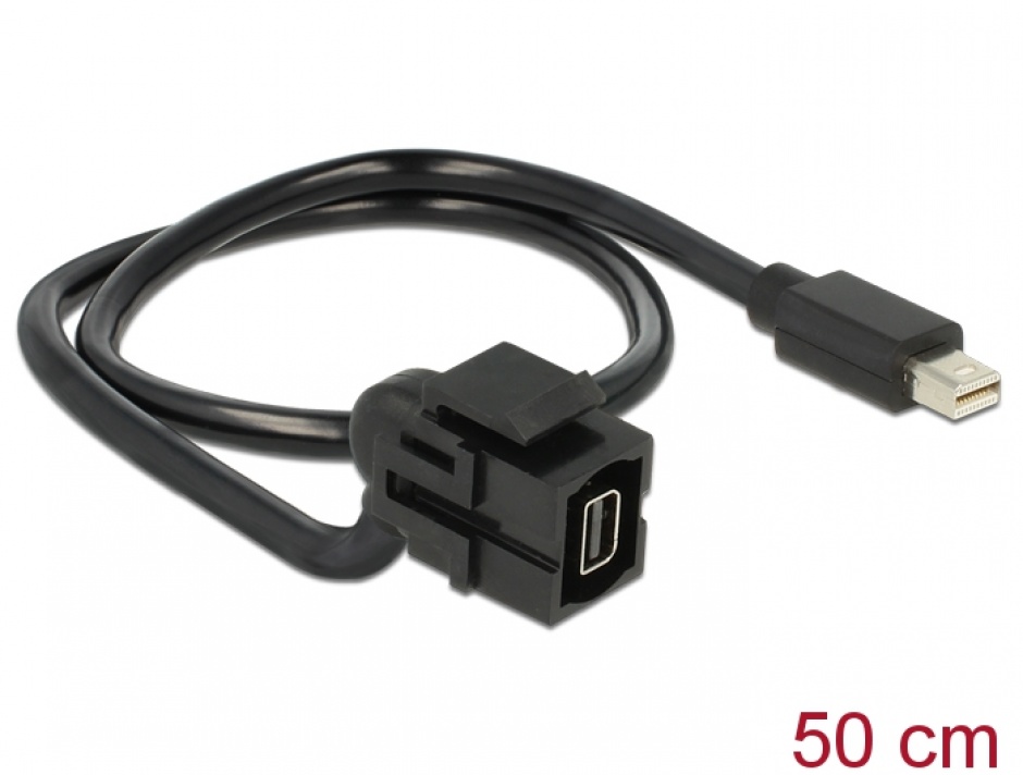 Adaptoare Keystone Mini DisplayPort Delock