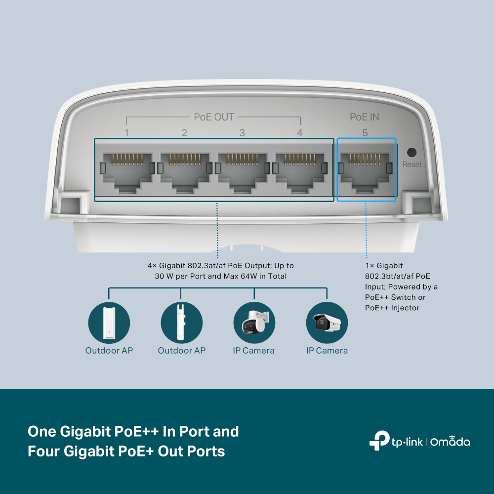 Switch TP-LINK Omada SG2005P-PD 5-Port Gigabit PoE 64W - imagine 6
