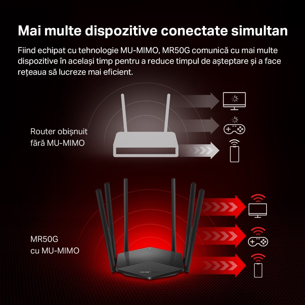 Router MERCUSYS MR50G AC1900 Dual-Band Gigabit - Wi-Fi 5 Rapid - imagine 17