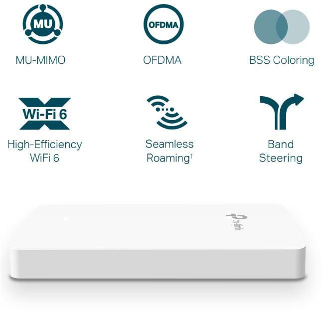 Access Point TP-Link EAP615-Wall AX1800 WiFi 6 Dual-Band - imagine 4