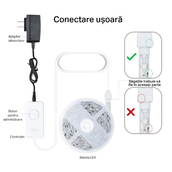 Bandă LED TP-Link L920-5 Wi-Fi Multicolor, Smart Home - imagine 4