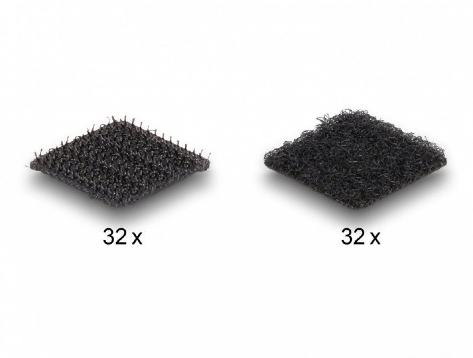 Set 64 Banda Ariel Delock 20mm, Organizare