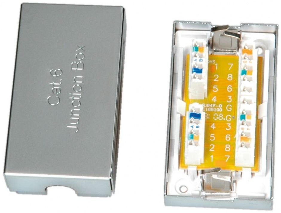 Cupla RJ45 Cat.6 Ecranată Roline, LSA