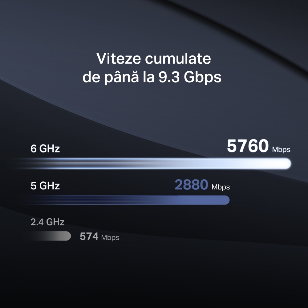 Router Wi-Fi 7 Mercusys MR47BE BE9300 Tri-Band 2.5G - imagine 4