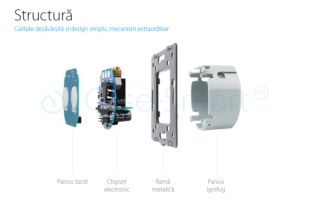 Modul Touch Dublu LIVOLO cu Revenire - imagine 3