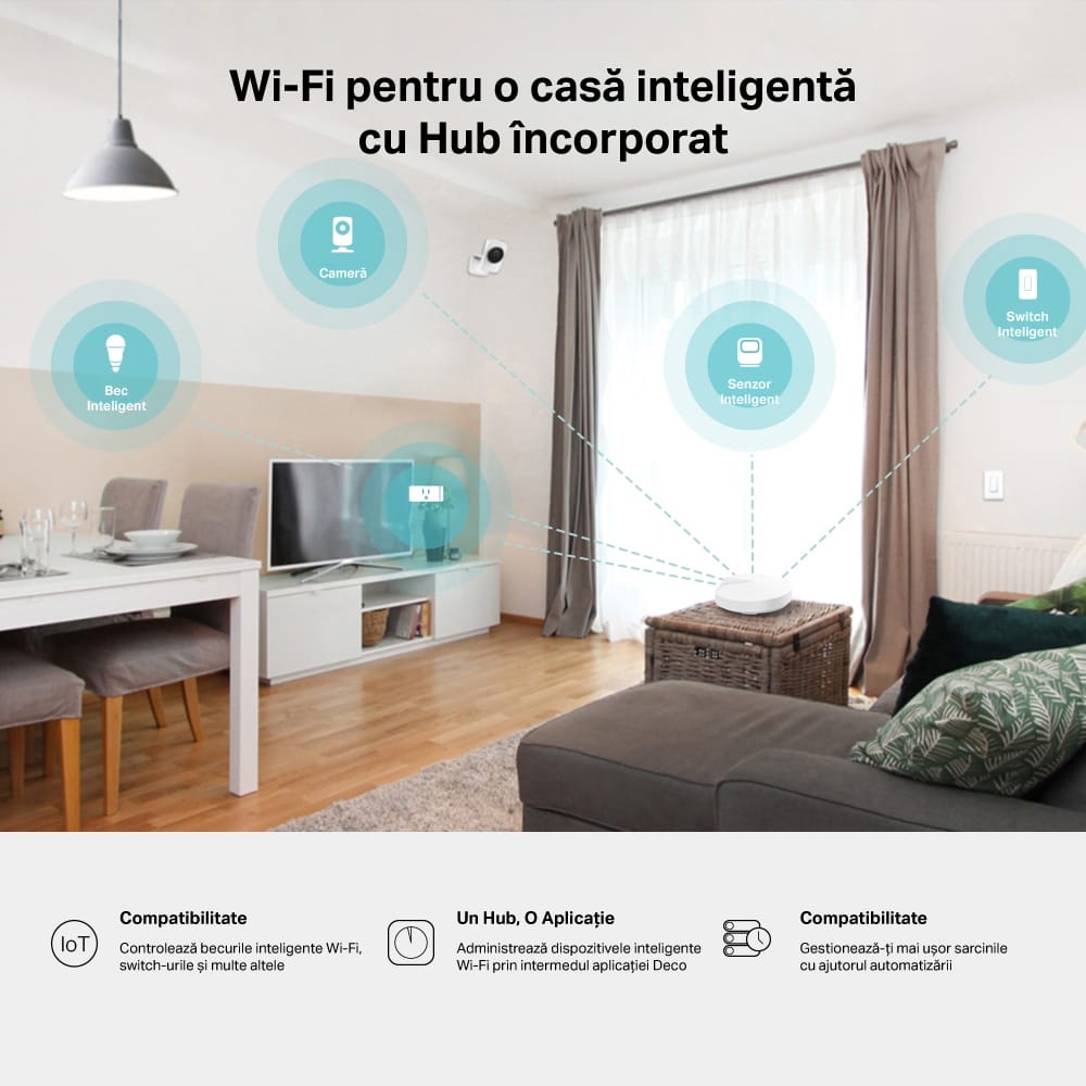 TP-Link Deco M5 Mesh Wi-Fi AC1300 - 2 Unități, Acoperire Completă - imagine 7