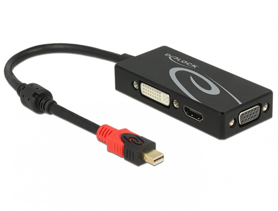 Adaptor Mini Displayport la VGA/HDMI/DVI 4K Delock