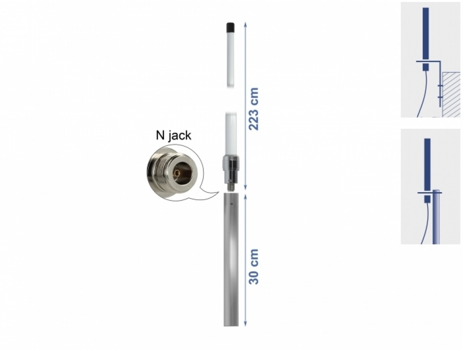 Antenă Delock 824-896 MHz, 10 dBi, exterior