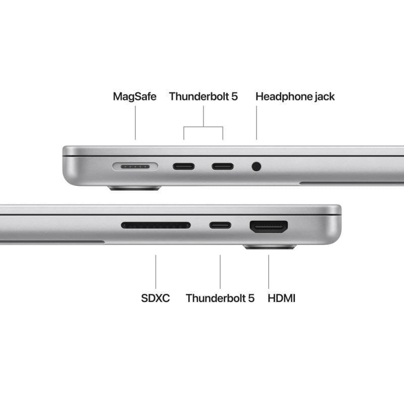 MacBook Pro 14 M4 Pro 48GB/1TB - Performanță Pro - imagine 4