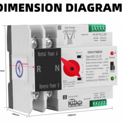 Sinotimer ATS125-2P Comutator Automat 125A