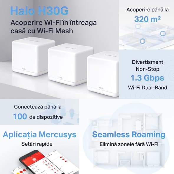 Router Wireless MERCUSYS Halo H30G AC1300 Mesh, 3 unități - imagine 11