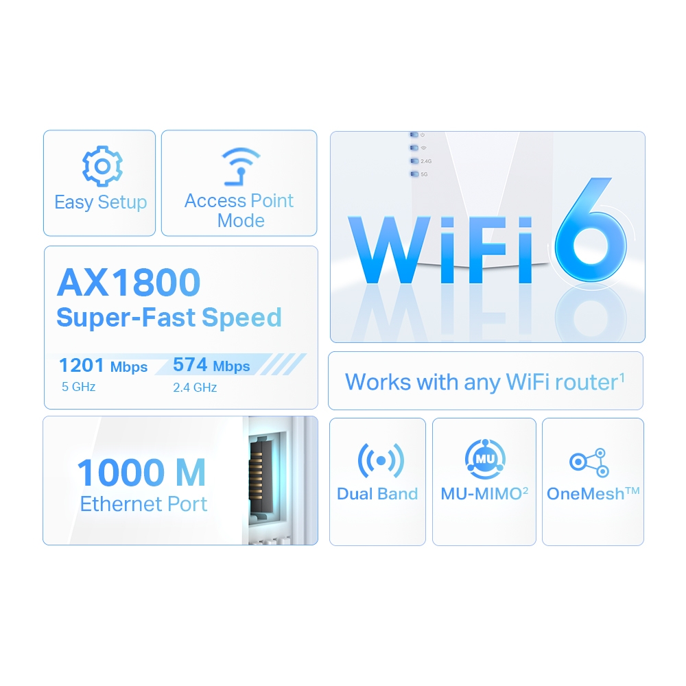 Range Extender TP-Link RE600X Wi-Fi 6 AX1800 - Semnal Puternic - imagine 3