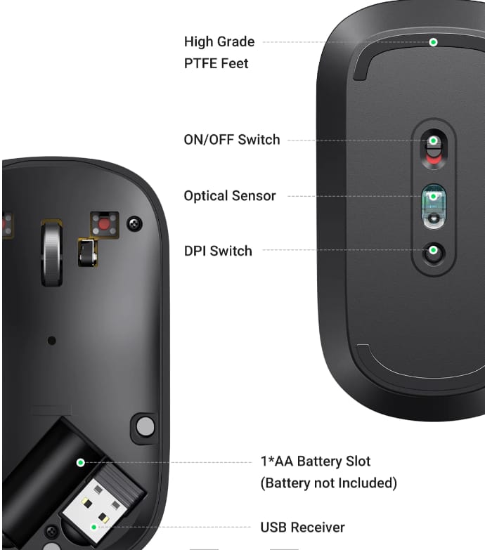 Mouse Wireless UGREEN MU001 2.4GHz 4000 DPI Negru - imagine 2