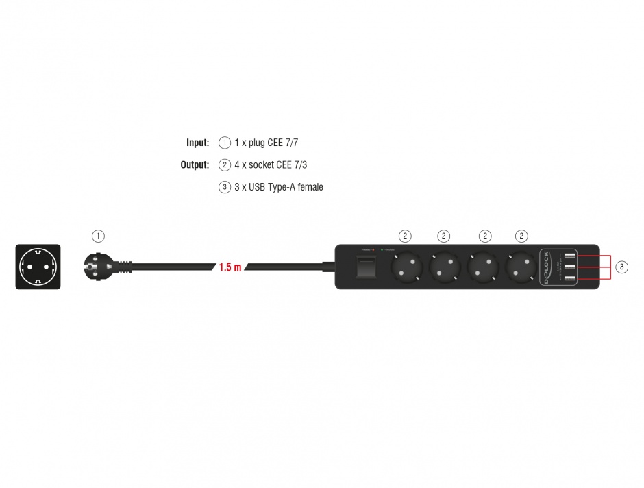 Delock 11209 Prelungitor 4 Prize + 3 USB, Protectie 16A