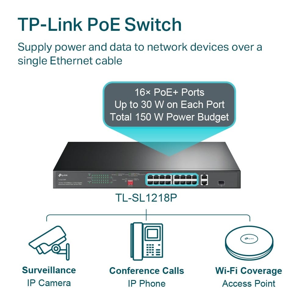 Switch TP-LINK TL-SL1218P 16 Porturi PoE+ Gigabit - imagine 10