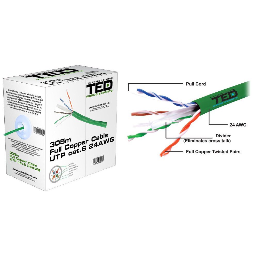 Cablu UTP CAT6 cupru TED / 305ml