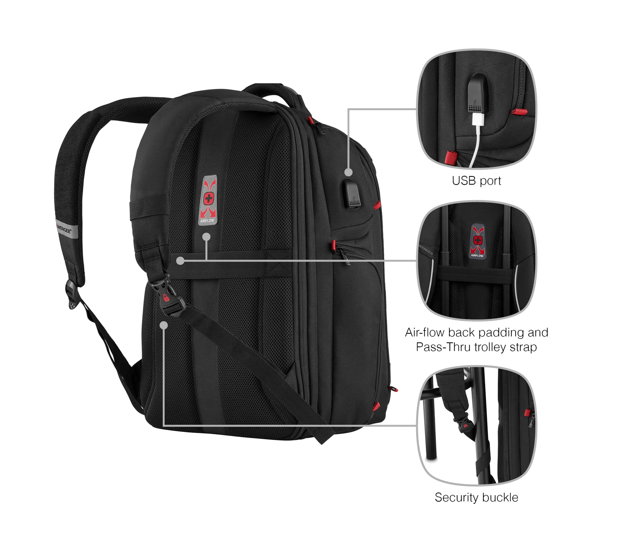 Rucsac Gaming Wenger PlayerOne 17.3" Negru - Protecție Premium - imagine 7