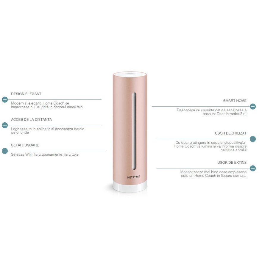 Netatmo Home Coach - Monitorizare Calitate Aer Smart