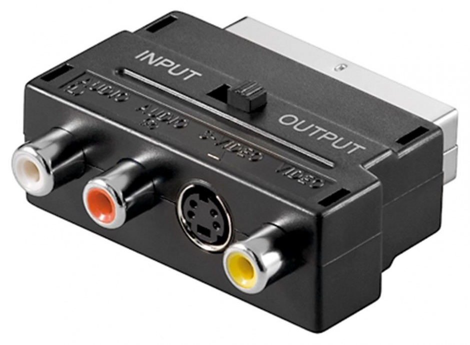 Adaptor Euroscart la RCA/S-VIDEO KJSA-01 OEM