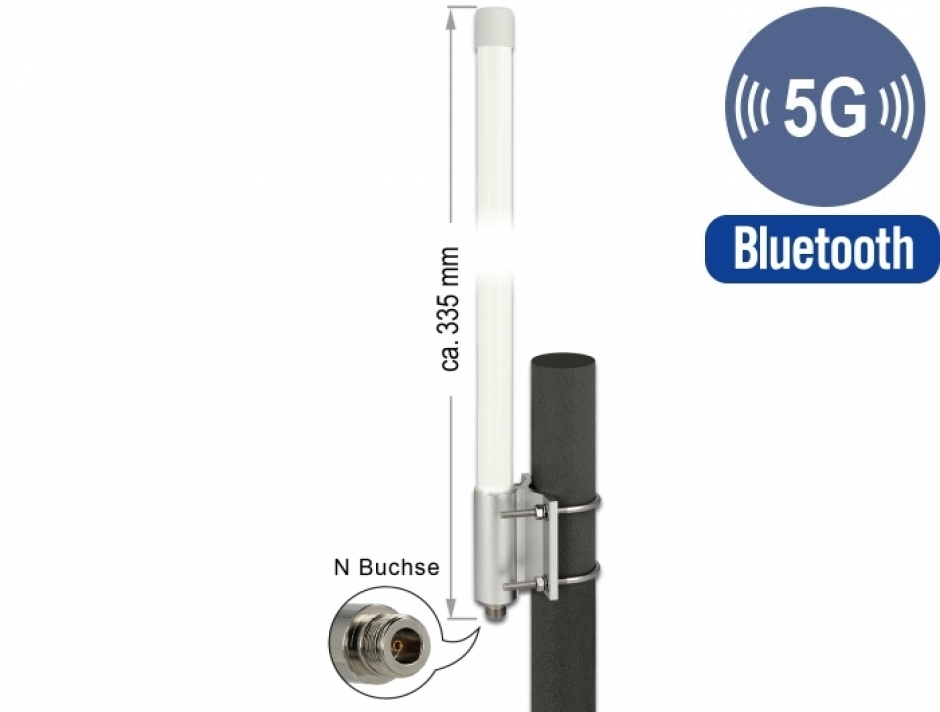 Antena 5G de Exterior Delock, Omnidirecțională, LTE