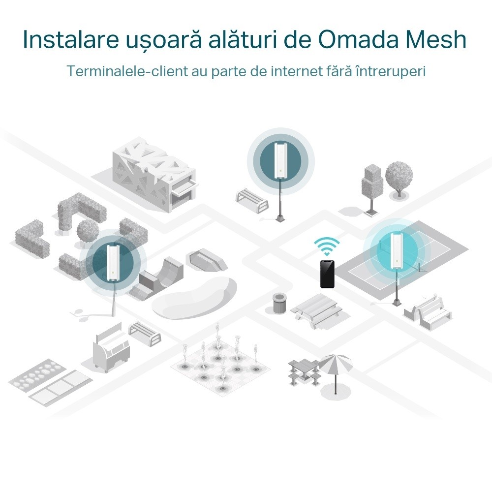 TP-LINK EAP610 Outdoor, AX1800, Wi-Fi 6 Exterior - imagine 8