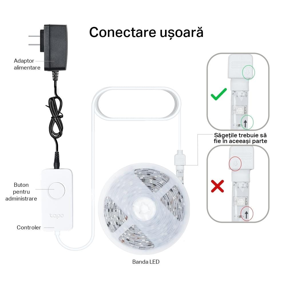 Banda LED Inteligenta TP-LINK Tapo L930-5 5m RGBWIC - imagine 3