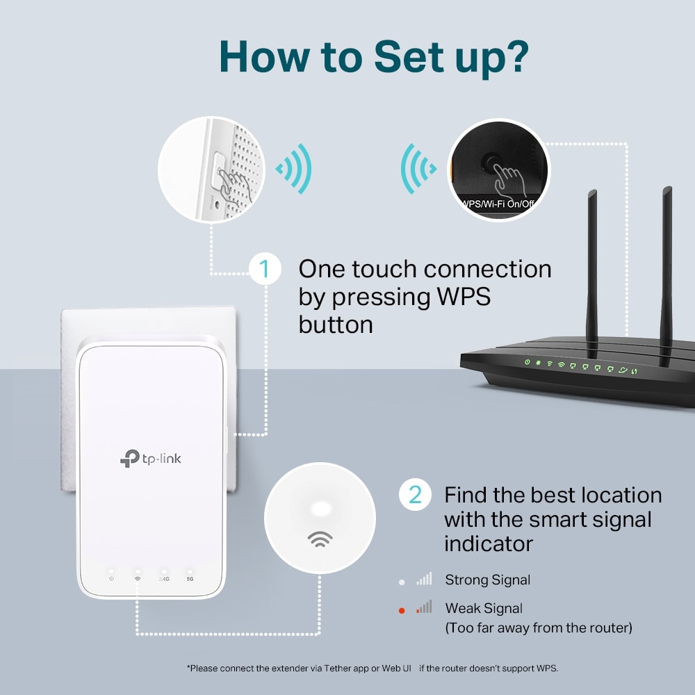 Range Extender TP-LINK RE300 AC1200 OneMesh Dual-Band - imagine 7