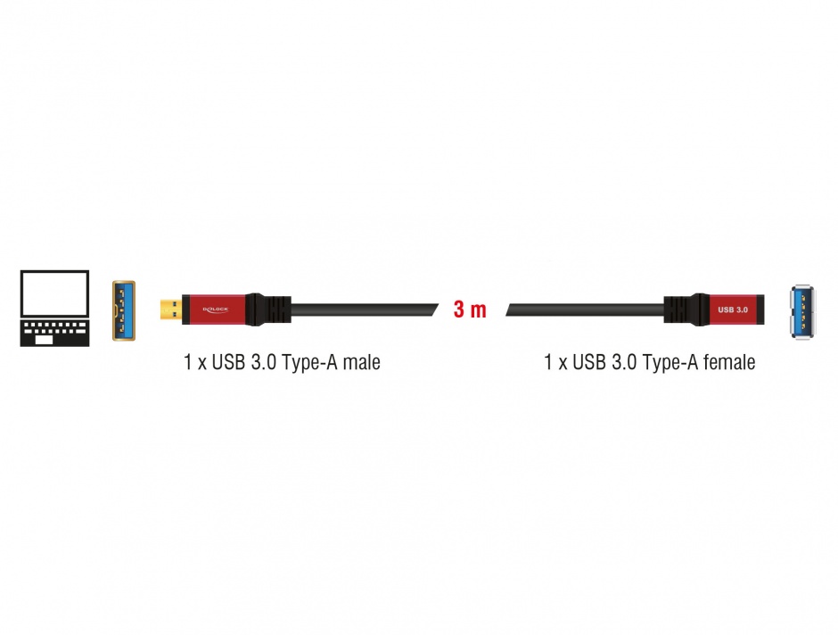 Cablu USB 3.0 Delock 3m, Transfer 5Gb/s