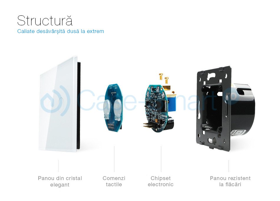 Modul Intrerupator Draperie LIVOLO Wireless Touch - imagine 4