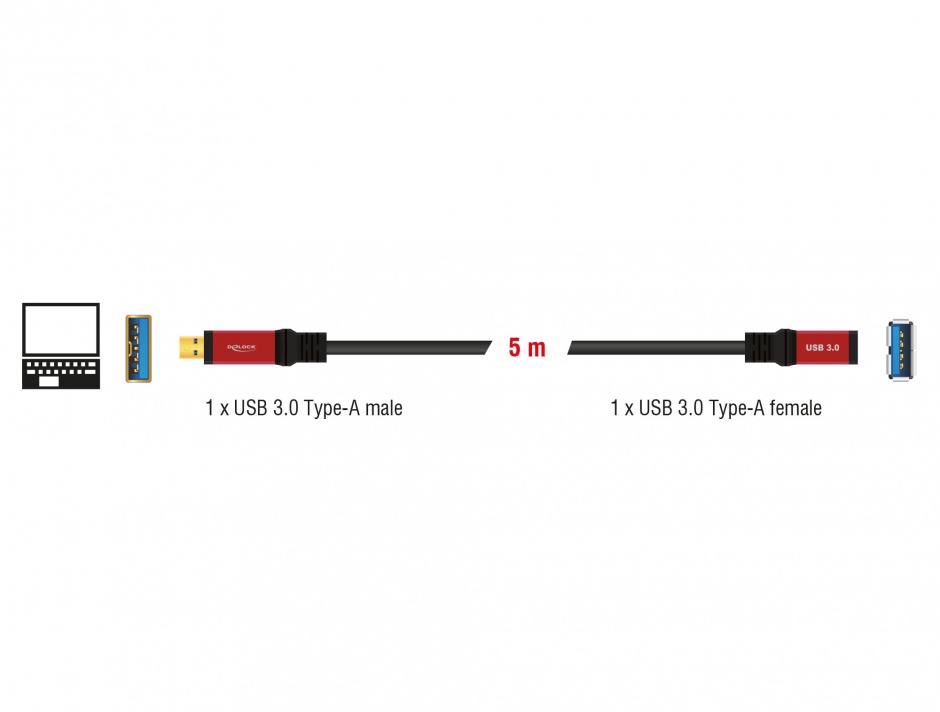Cablu Prelungitor USB 3.0 5m Delock Premium